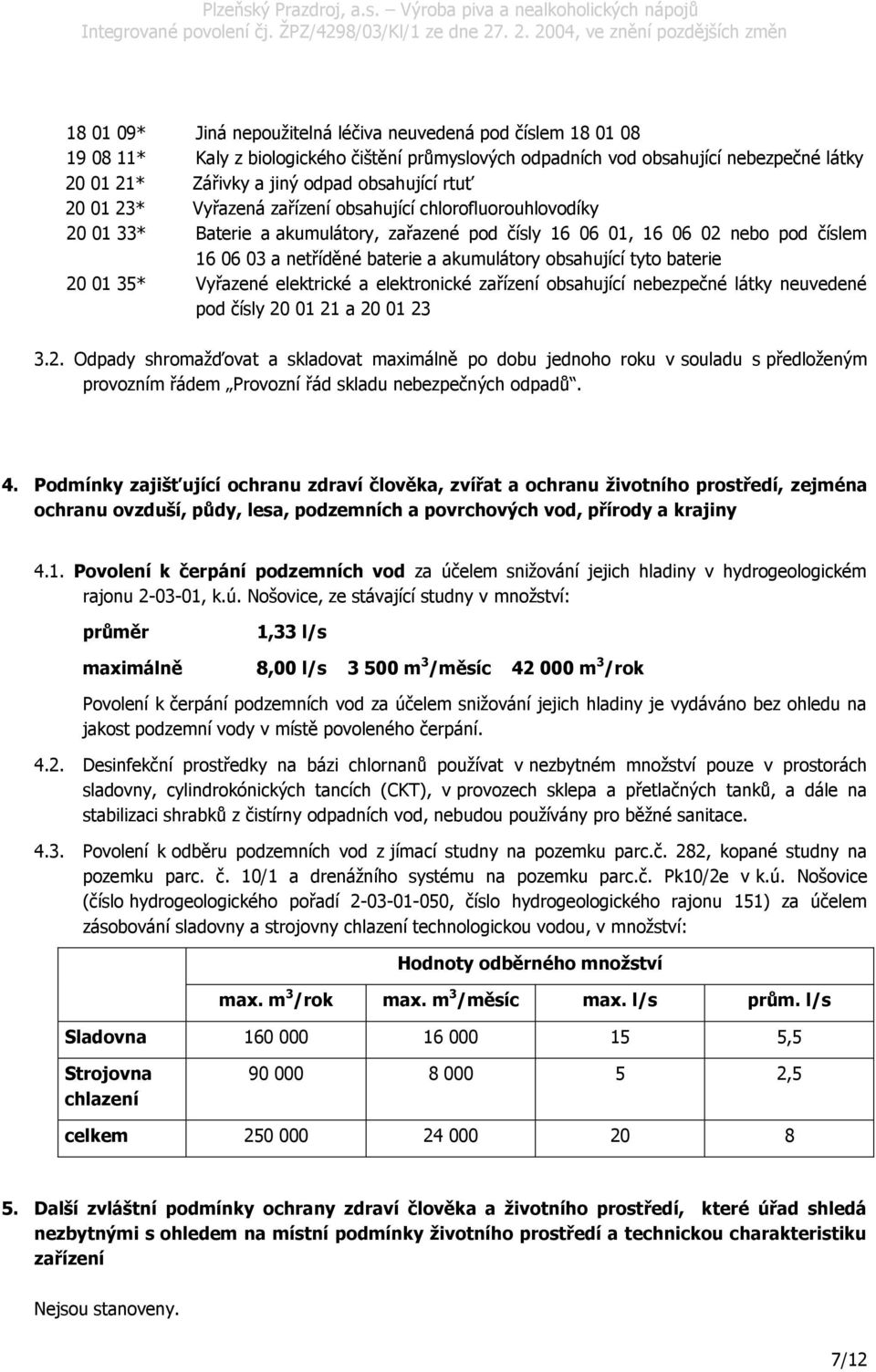 obsahující tyto baterie 20 01 35* Vyřazené elektrické a elektronické zařízení obsahující nebezpečné látky neuvedené pod čísly 20 01 21 a 20 01 23 3.2. Odpady shromažďovat a skladovat maximálně po dobu jednoho roku v souladu s předloženým provozním řádem Provozní řád skladu nebezpečných odpadů.