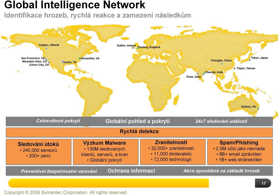 Alexandria, VA Chengdu, China Chennai, India Taipei, Taiwan Tokyo, Japan Pune, India Sydney, AU Celosvětové pokrytí Globální pohled a pokrytí Rychlá detekce 24x7 sledování událostí Sledování útoků