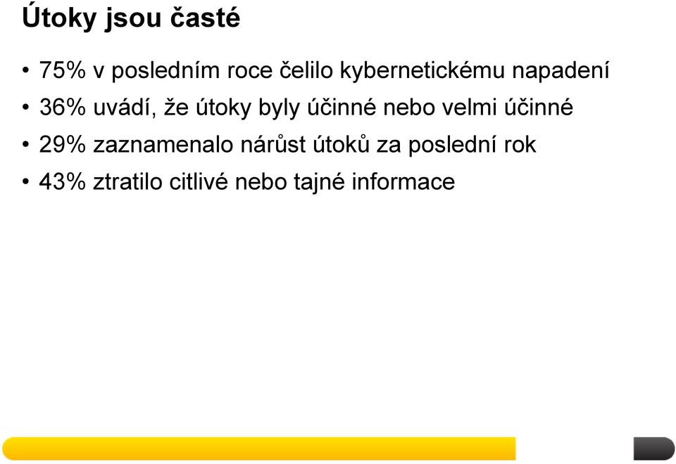 účinné nebo velmi účinné 29% zaznamenalo nárůst