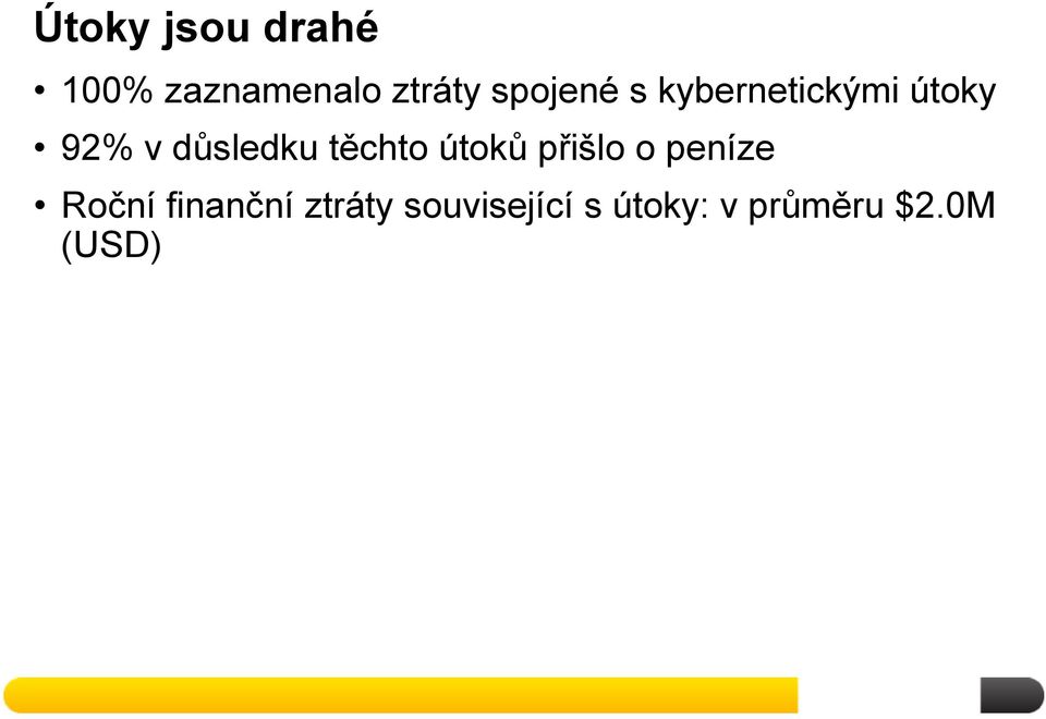 těchto útoků přišlo o peníze Roční finanční