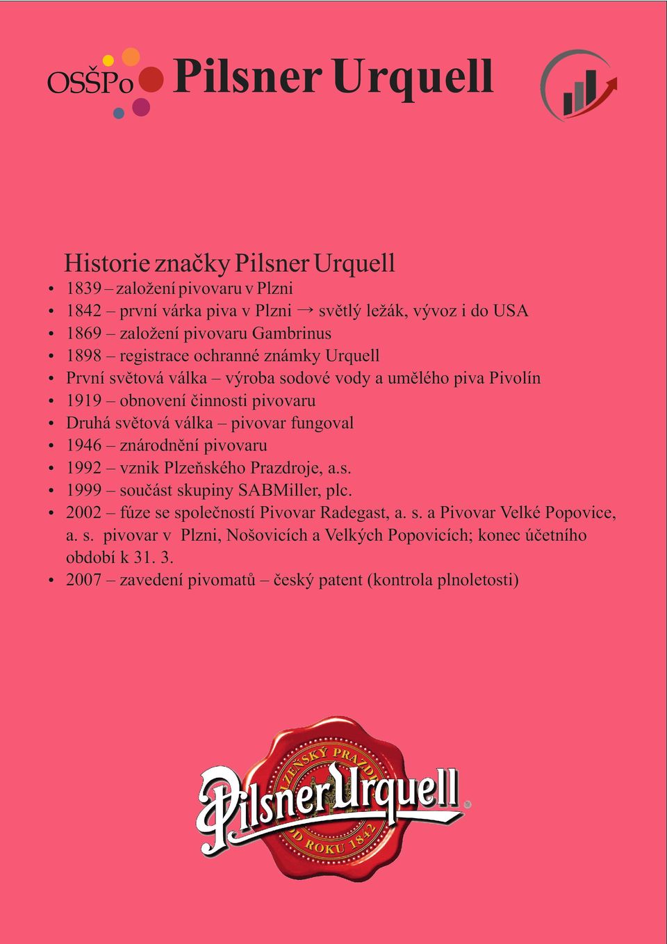 pivovar fungoval 1946 znárodnění pivovaru 1992 vznik Plzeňského Prazdroje, a.s. 1999 součást skupiny SABMiller, plc. 2002 fúze se společností Pivovar Radegast, a. s. a Pivovar Velké Popovice, a.