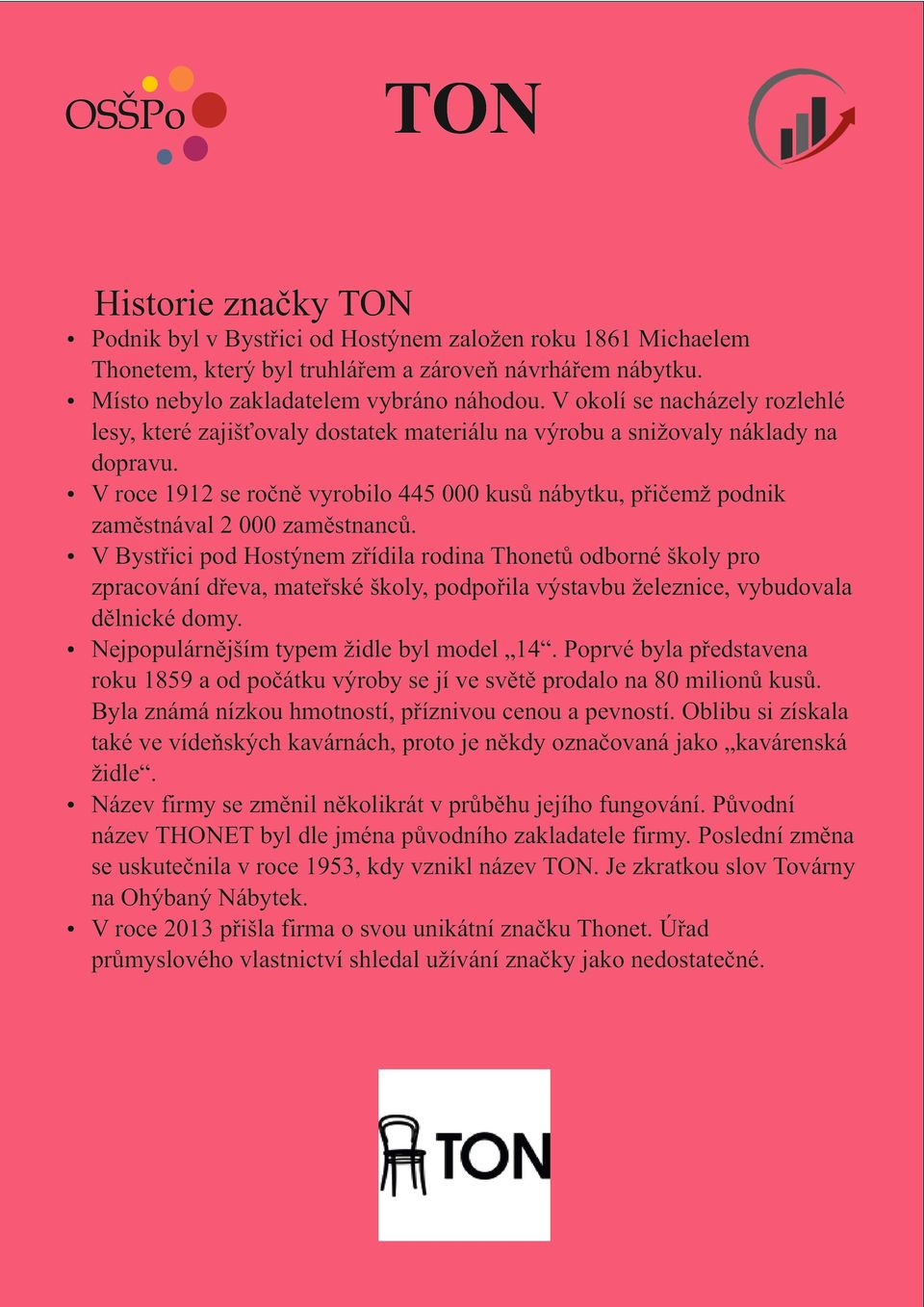 V roce 1912 se ročně vyrobilo 445 000 kusů nábytku, přičemž podnik zaměstnával 2 000 zaměstnanců.