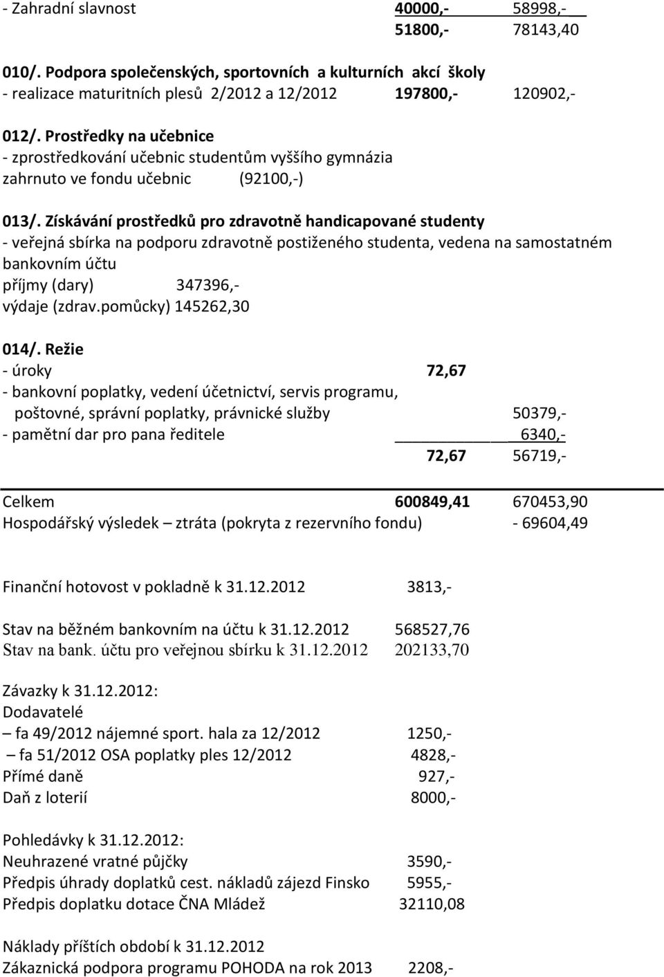 Získávání prostředků pro zdravotně handicapované studenty - veřejná sbírka na podporu zdravotně postiženého studenta, vedena na samostatném bankovním účtu příjmy (dary) 347396,- výdaje (zdrav.