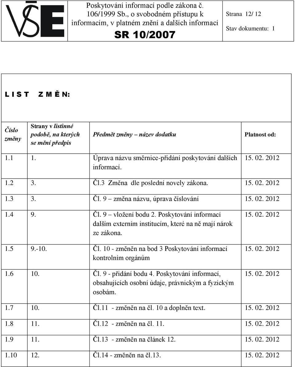 Poskytování informací dalším externím institucím, které na ně mají nárok ze zákona. 1.5 9.-10. Čl. 10 - změněn na bod 3 Poskytování informací kontrolním orgánům 1.6 10. Čl. 9 - přidání bodu 4.