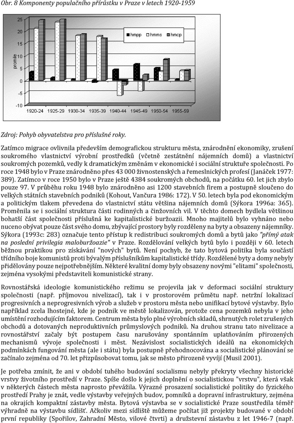 pozemků, vedly k dramatickým změnám v ekonomické i sociální struktuře společnosti. Po roce 1948 bylo v Praze znárodněno přes 43 000 živnostenských a řemeslnických profesí (Janáček 1977: 389).