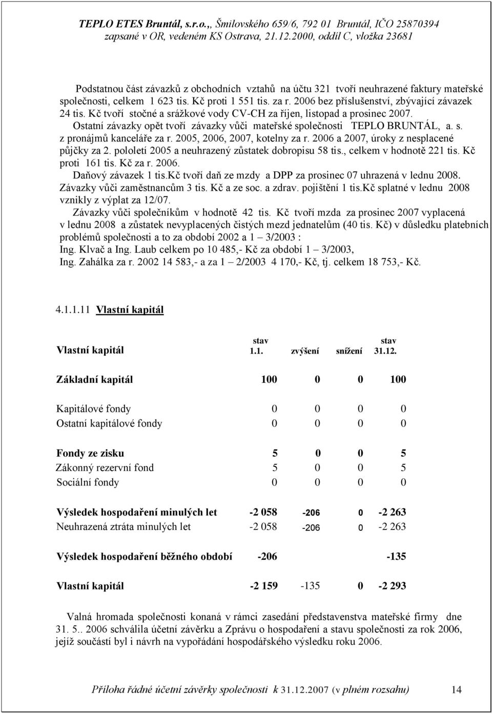 2005, 2006, 2007, kotelny za r. 2006 a 2007, úroky z nesplacené půjčky za 2. pololetí 2005 a neuhrazený zůstatek dobropisu 58 tis., celkem v hodnotě 221 tis. Kč proti 161 tis. Kč za r. 2006. Daňový závazek 1 tis.