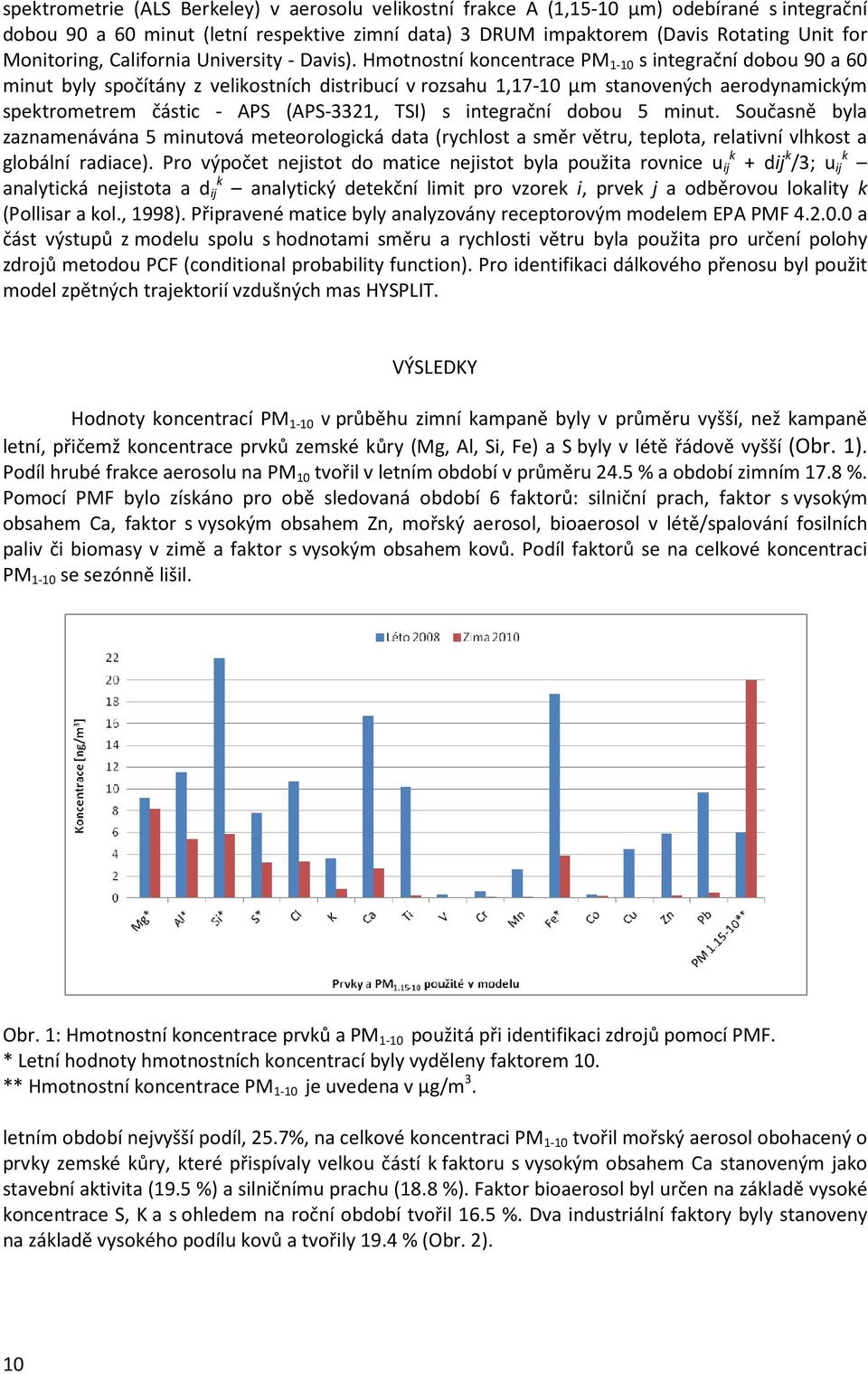 Hmotnostní koncentrace PM 1-10 s integrační dobou 90 a 60 minut byly spočítány z velikostních distribucí v rozsahu 1,17-10 µm stanovených aerodynamickým spektrometrem částic - APS (APS-3321, TSI) s