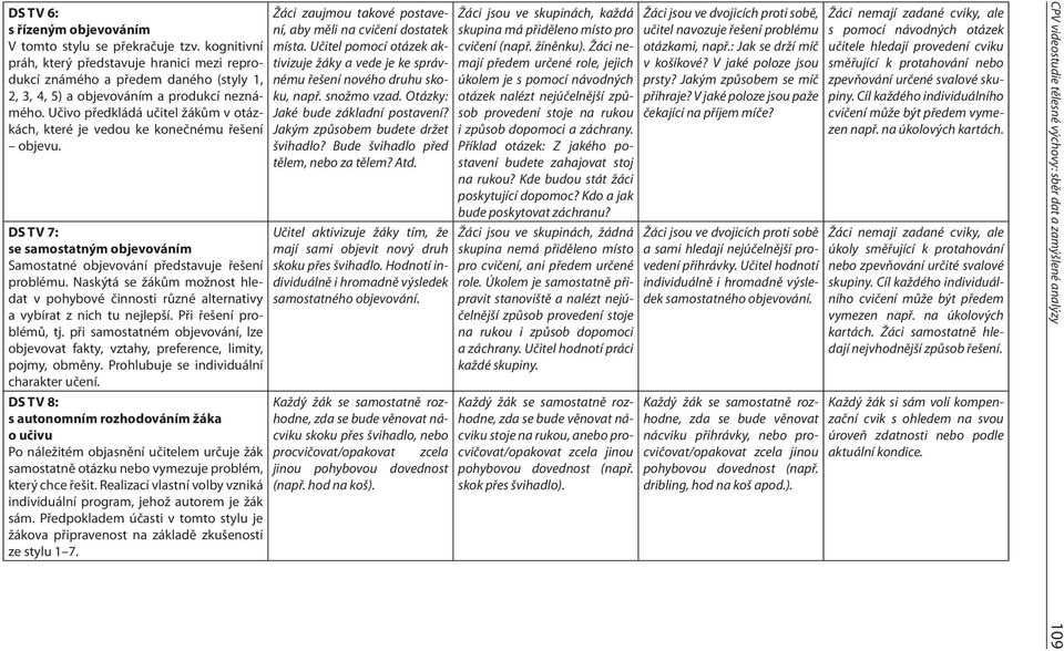 Učivo předkládá učitel žákům v otázkách, které je vedou ke konečnému řešení objevu. DS TV 7: se samostatným objevováním Samostatné objevování představuje řešení problému.