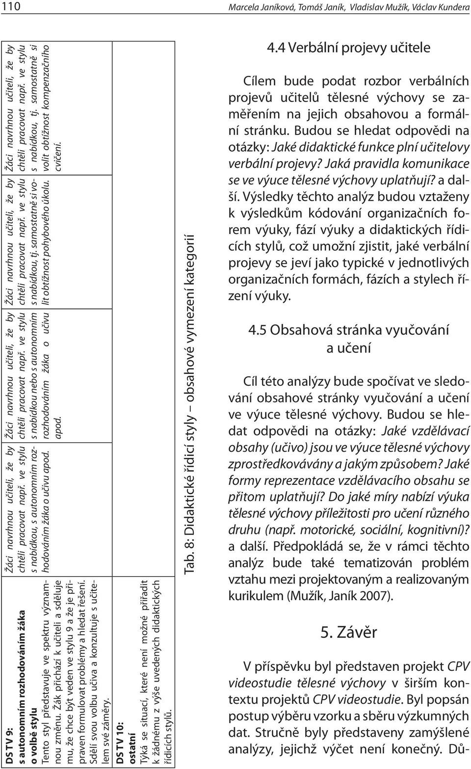 ve stylu s nabídkou nebo s autonomním rozhodováním žáka o učivu apod. Žáci navrhnou učiteli, že by chtěli pracovat např. ve stylu s nabídkou, s autonomním rozhodováním žáka o učivu apod.