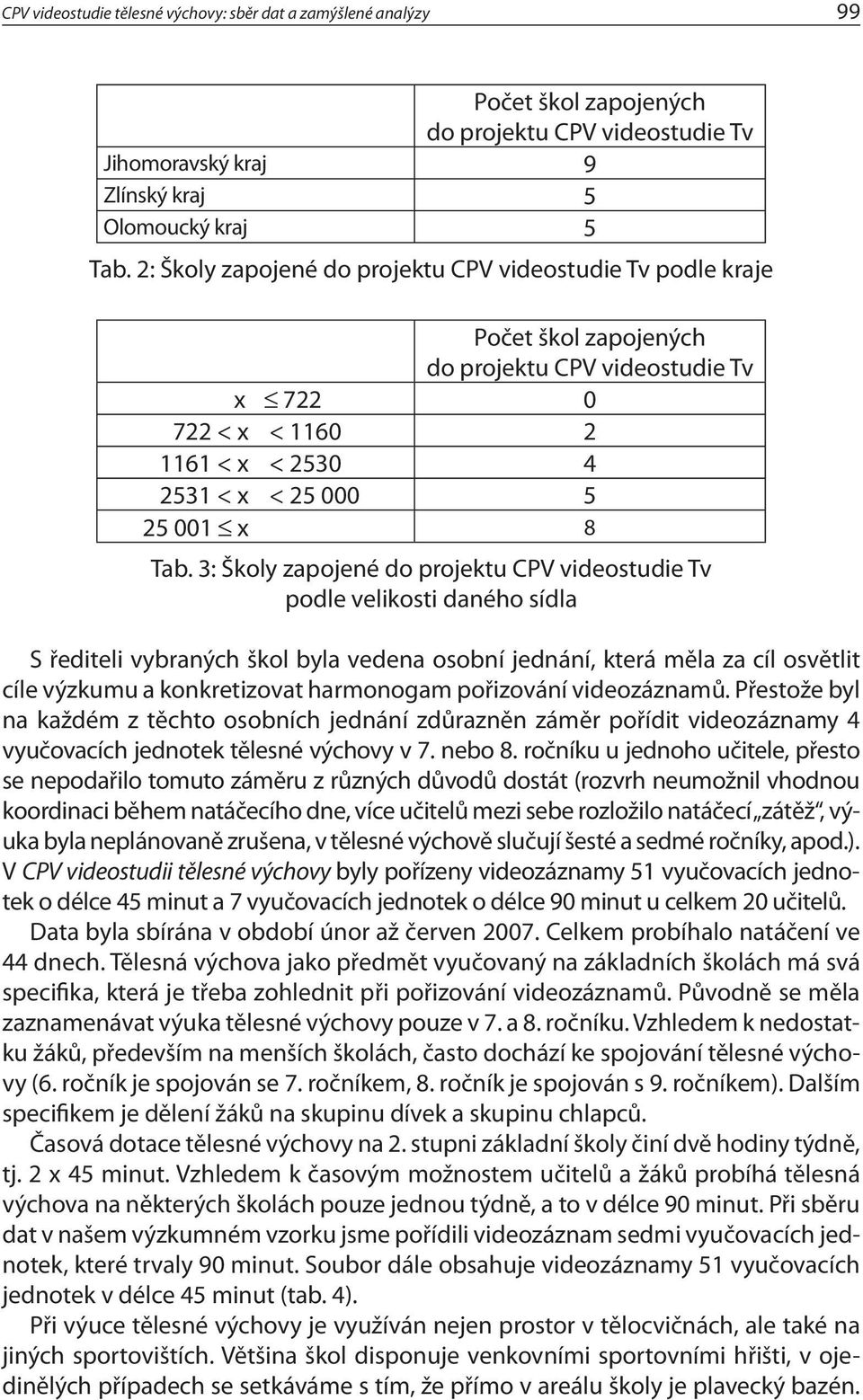 3: Školy zapojené do projektu CPV videostudie Tv podle velikosti daného sídla S řediteli vybraných škol byla vedena osobní jednání, která měla za cíl osvětlit cíle výzkumu a konkretizovat harmonogam