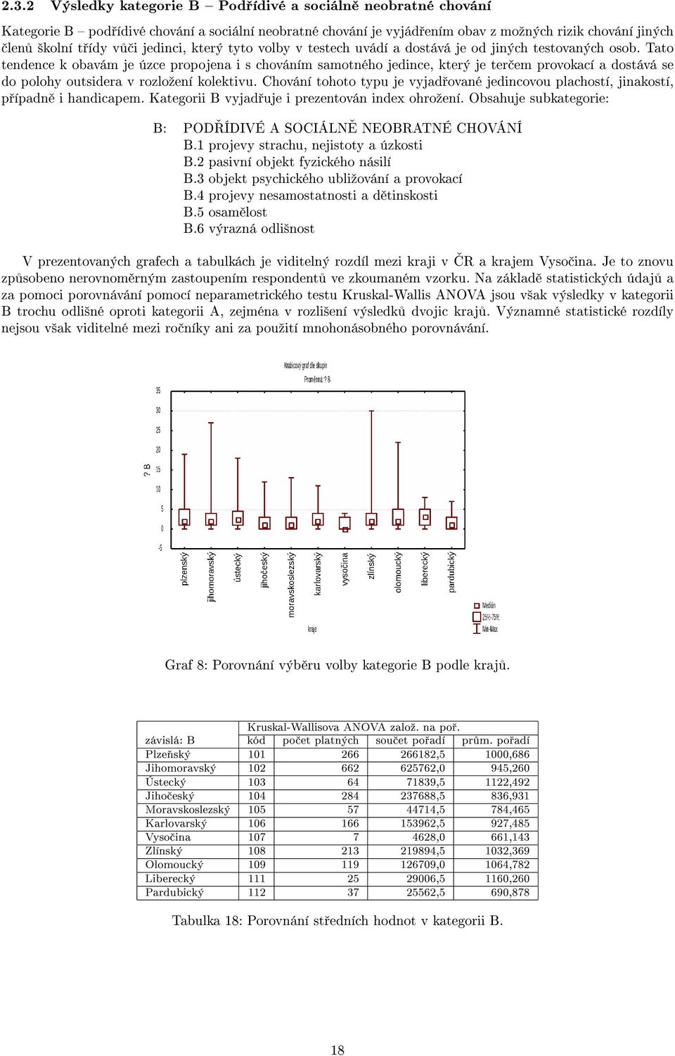 Tato tendence k obavám je úzce propojena i s chováním samotného jedince, který je ter em provokací a dostává se do polohy outsidera v rozloºení kolektivu.