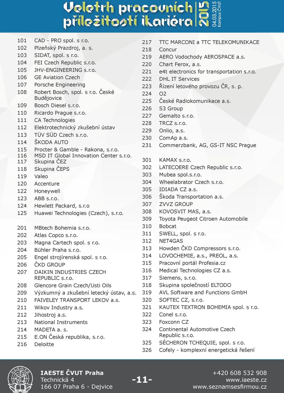 r.o. 116 MSD IT Global Innovation Center s.r.o. 117 Skupina ČEZ 118 Skupina ČEPS 119 Valeo 120 Accenture 122 Honeywell 123 ABB s.r.o. 124 Hewlett Packard, s.r.o 125 Huawei Technologies (Czech), s.r.o. 201 MBtech Bohemia s.