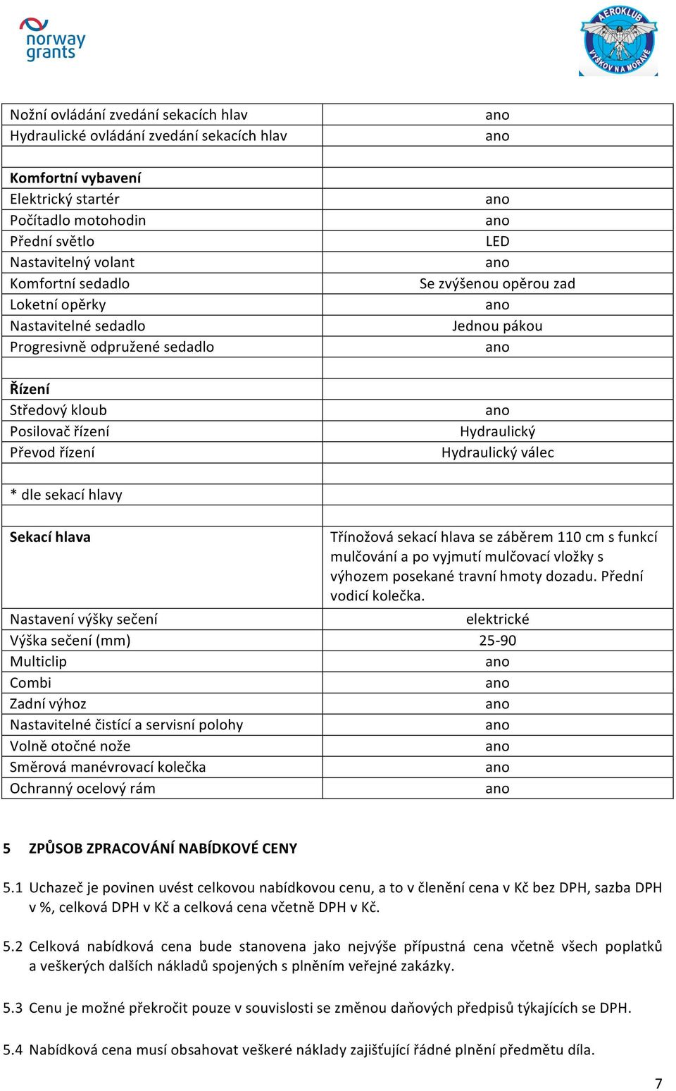 Sekací hlava Nastavení výšky sečení Výška sečení (mm) Multiclip Combi Zadní výhoz Nastavitelné čistící a servisní polohy Volně otočné nože Směrová manévrovací kolečka Ochranný ocelový rám Třínožová