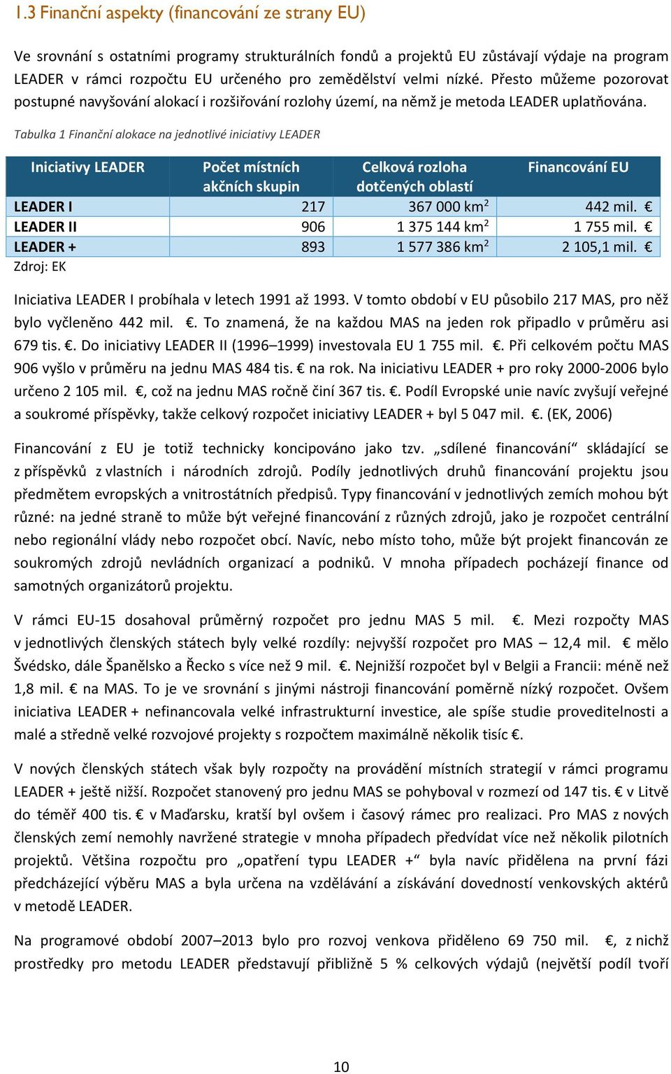 Tabulka 1 Finanční alokace na jednotlivé iniciativy LEADER Iniciativy LEADER Počet místních Celková rozloha Financování EU akčních skupin dotčených oblastí LEADER I 217 367 000 km 2 442 mil.