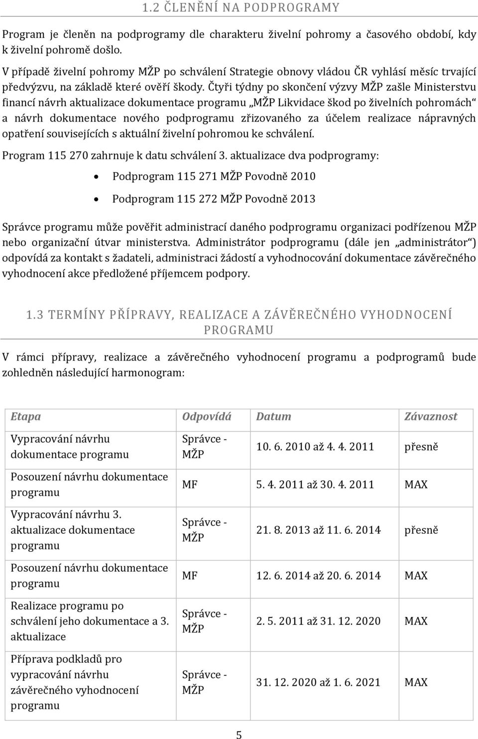 Čtyři týdny po skončení výzvy MŽP zašle Ministerstvu financí návrh aktualizace dokumentace programu MŽP Likvidace škod po živelních pohromách a návrh dokumentace nového podprogramu zřizovaného za