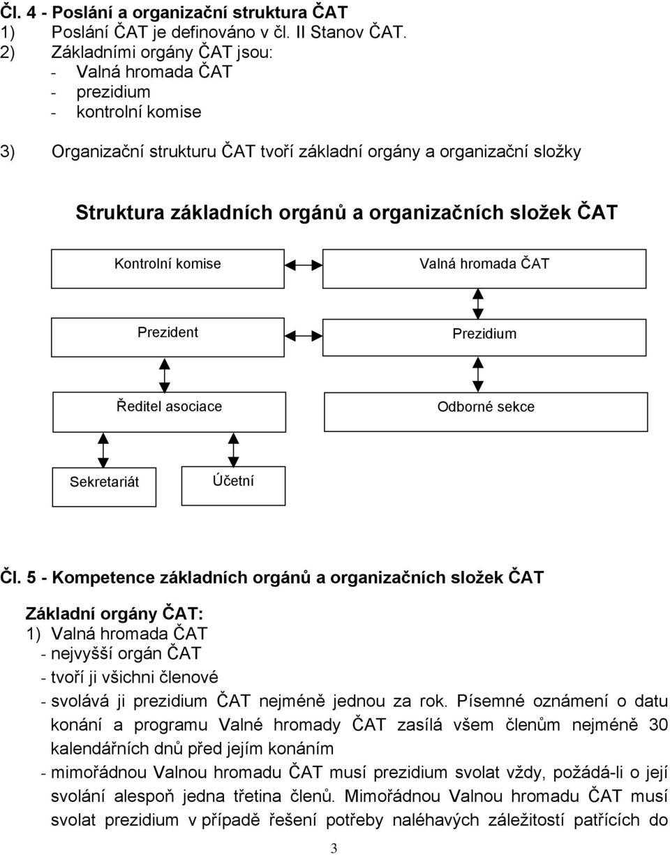 složek ČAT Kontrolní komise Valná hromada ČAT Prezident Prezidium Ředitel asociace Odborné sekce Sekretariát Účetní Čl.