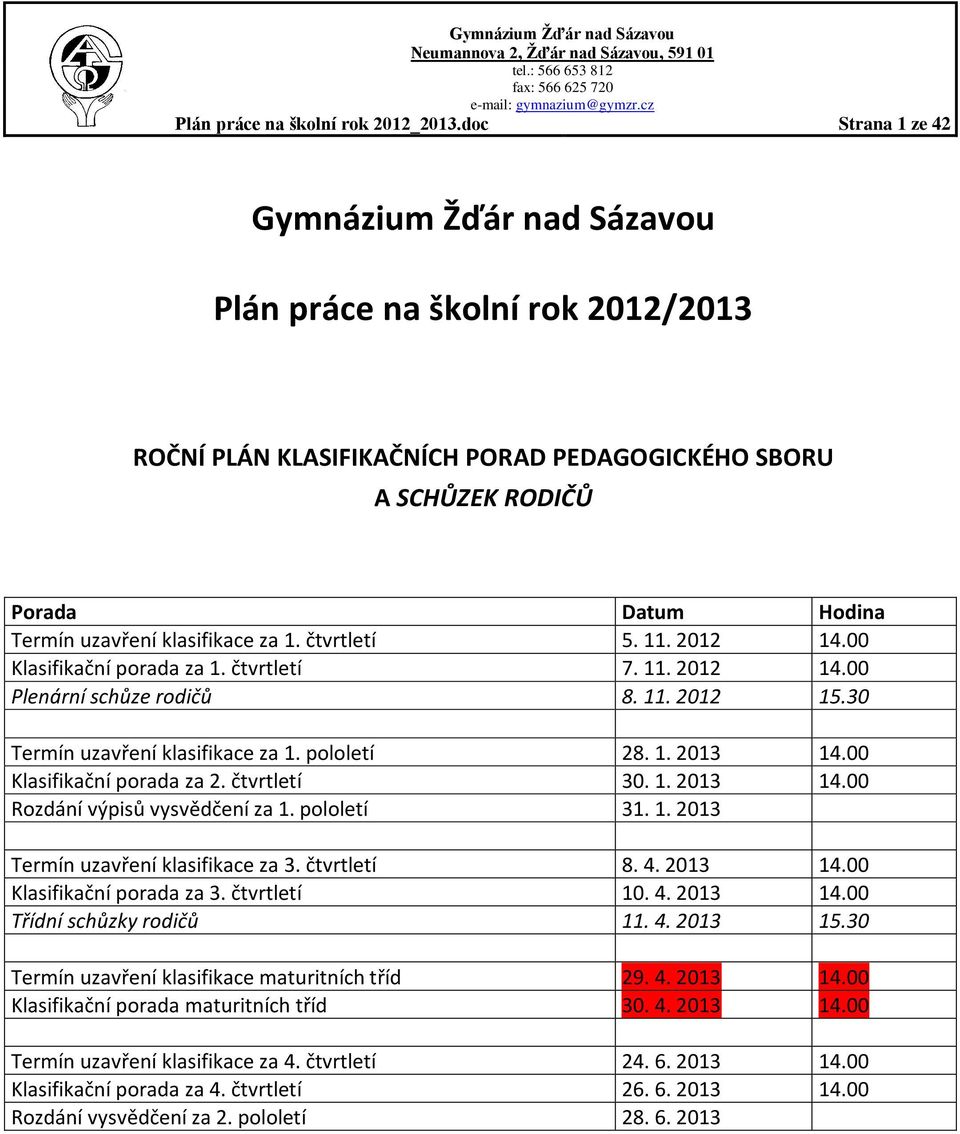 za 1. čtvrtletí 5. 11. 2012 14.00 Klasifikační porada za 1. čtvrtletí 7. 11. 2012 14.00 Plenární schůze rodičů 8. 11. 2012 15.30 Termín uzavření klasifikace za 1. pololetí 28. 1. 2013 14.