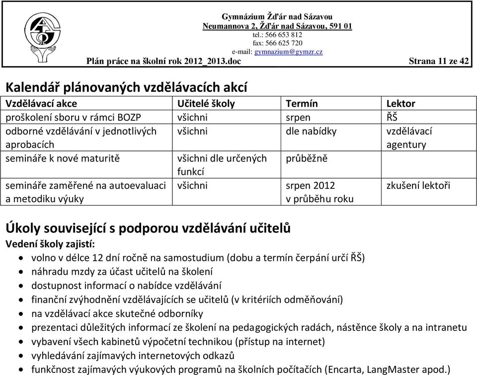 všichni dle nabídky vzdělávací agentury semináře k nové maturitě všichni dle určených průběžně funkcí semináře zaměřené na autoevaluaci a metodiku výuky všichni srpen 2012 v průběhu roku zkušení