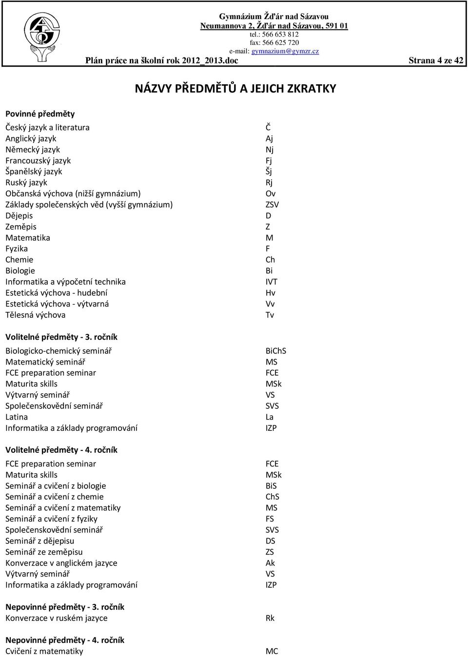 gymnázium) Základy společenských věd (vyšší gymnázium) Dějepis Zeměpis Matematika Fyzika Chemie Biologie Informatika a výpočetní technika Estetická výchova - hudební Estetická výchova - výtvarná