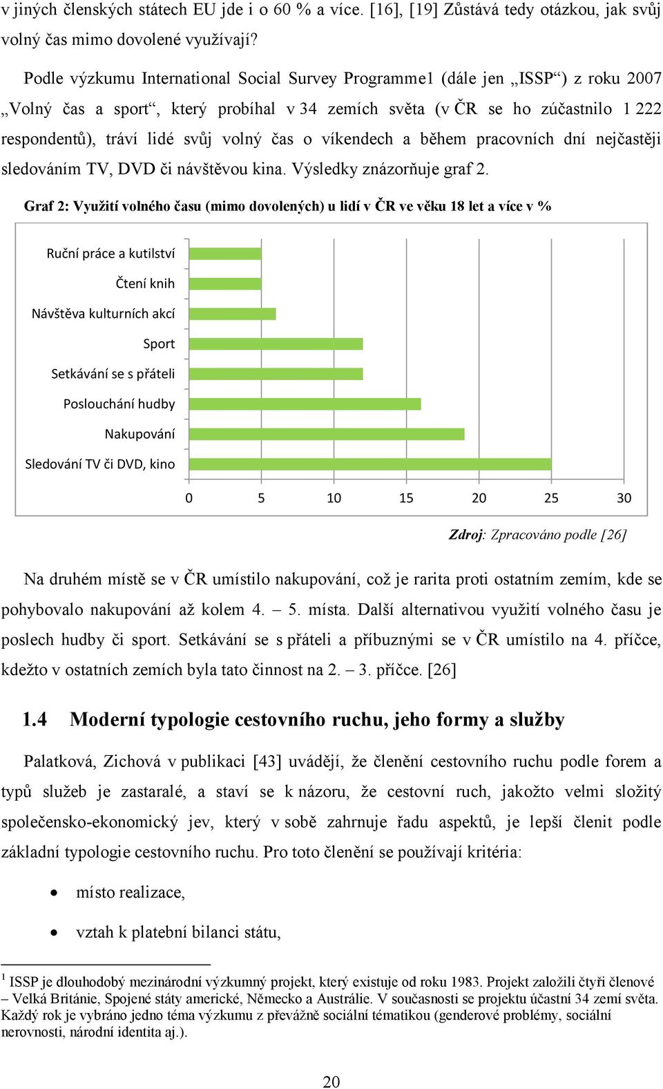 čas o víkendech a během pracovních dní nejčastěji sledováním TV, DVD či návštěvou kina. Výsledky znázorňuje graf 2.