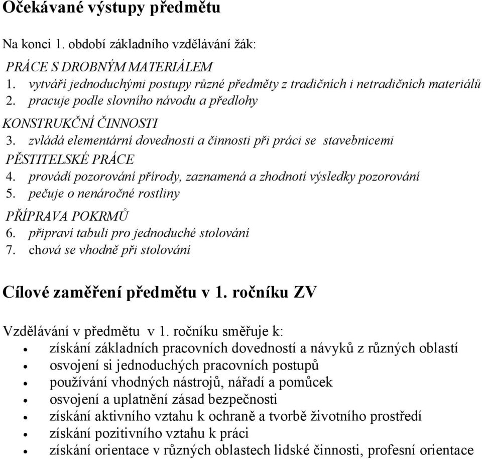 provádí pozorování přírody, zaznamená a zhodnotí výsledky pozorování 5. pečuje o nenáročné rostliny PŘÍPRAVA POKRMŮ 6. připraví tabuli pro jednoduché stolování 7.