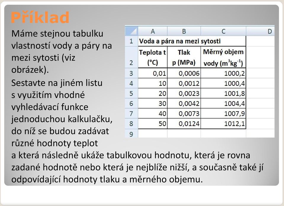 budou zadávat různé hodnoty teplot a která následně ukáže tabulkovou hodnotu, která je rovna