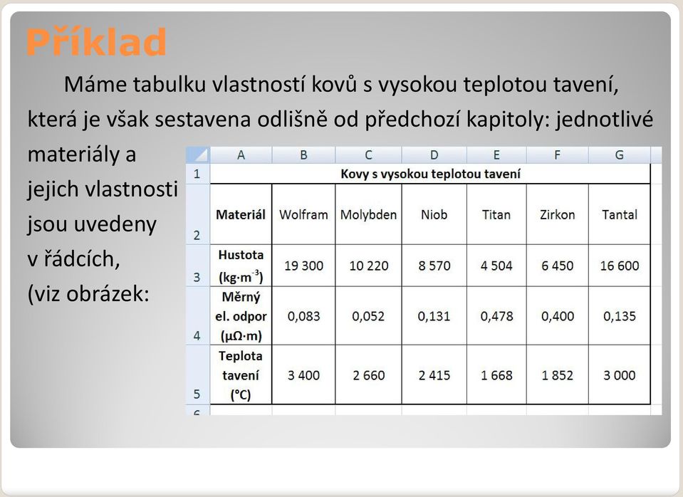 od předchozí kapitoly: jednotlivé materiály a