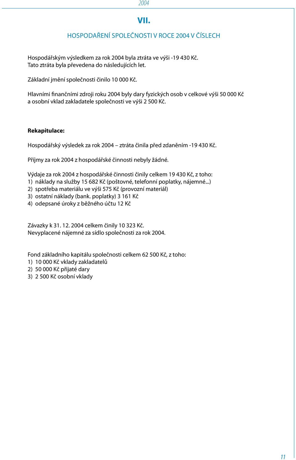 Rekapitulace: Hospodářský výsledek za rok 2004 ztráta činila před zdaněním -19 430 Kč. Příjmy za rok 2004 z hospodářské činnosti nebyly žádné.