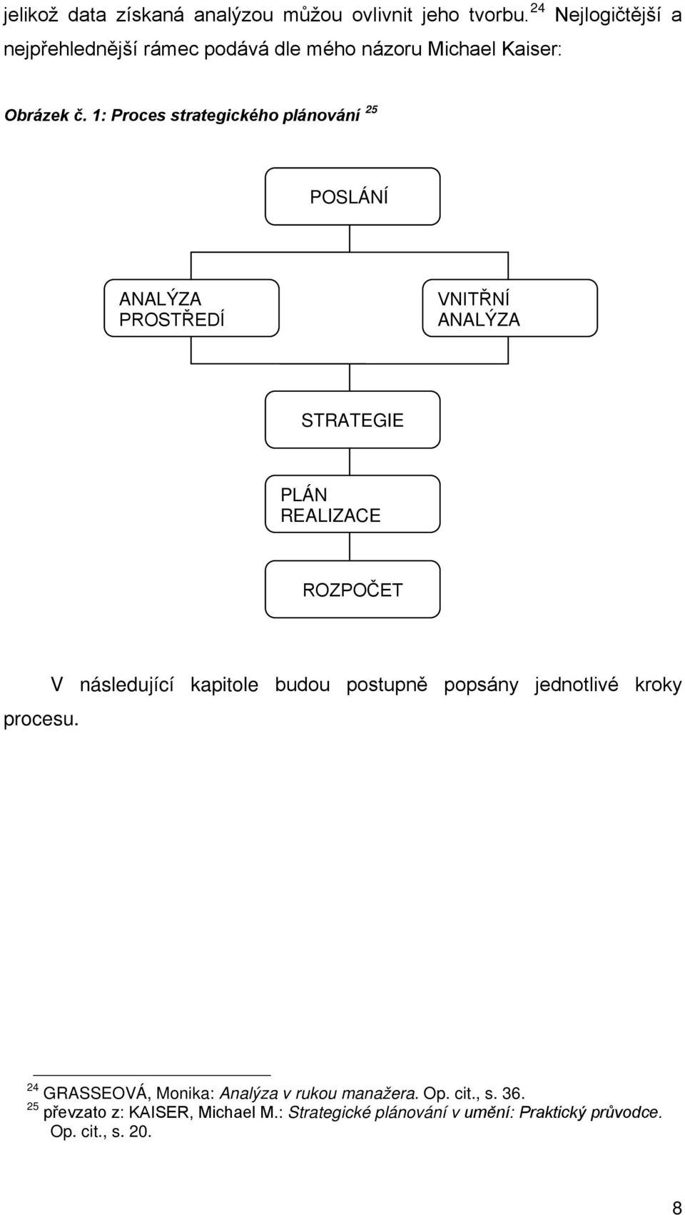 1: Proces strategického plánování 25 POSLÁNÍ ANALÝZA PROSTŘEDÍ VNITŘNÍ ANALÝZA STRATEGIE PLÁN REALIZACE ROZPOČET V