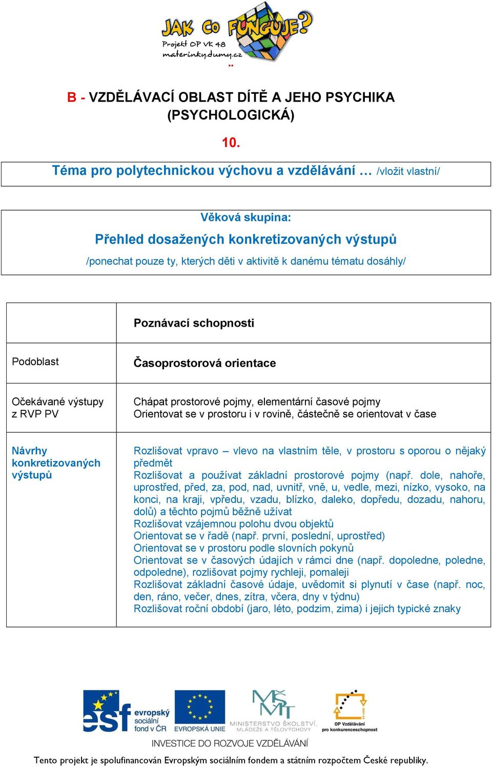 vlevo na vlastním těle, v prostoru s oporou o nějaký předmět Rozlišovat a používat základní prostorové pojmy (např.