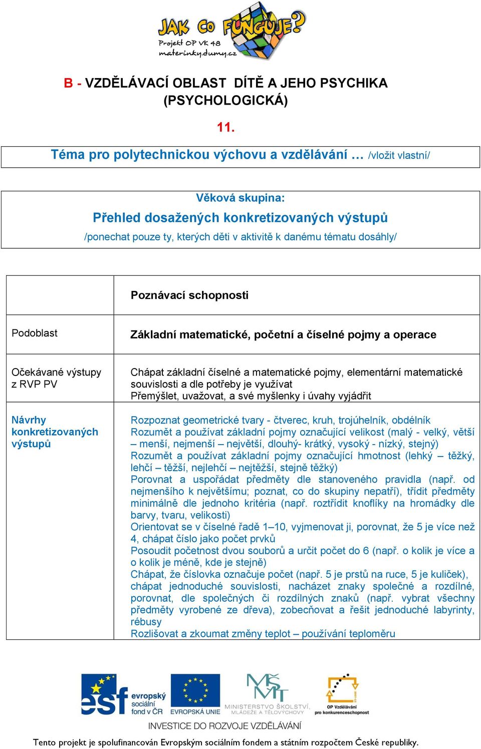 využívat Přemýšlet, uvažovat, a své myšlenky i úvahy vyjádřit Rozpoznat geometrické tvary - čtverec, kruh, trojúhelník, obdélník Rozumět a používat základní pojmy označující velikost (malý - velký,