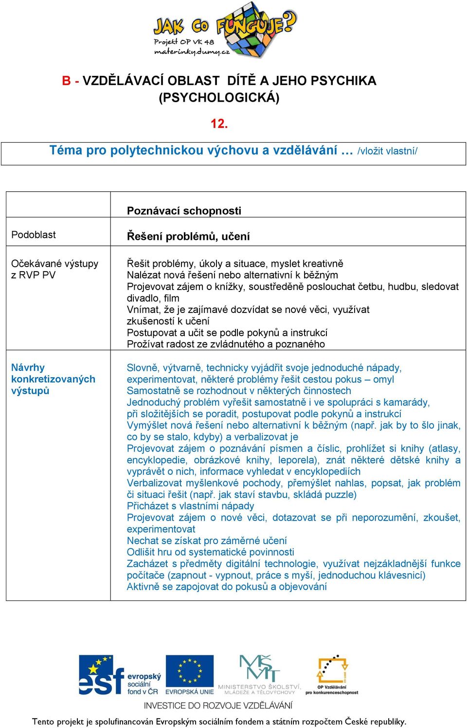 hudbu, sledovat divadlo, film Vnímat, že je zajímavé dozvídat se nové věci, využívat zkušeností k učení Postupovat a učit se podle pokynů a instrukcí Prožívat radost ze zvládnutého a poznaného