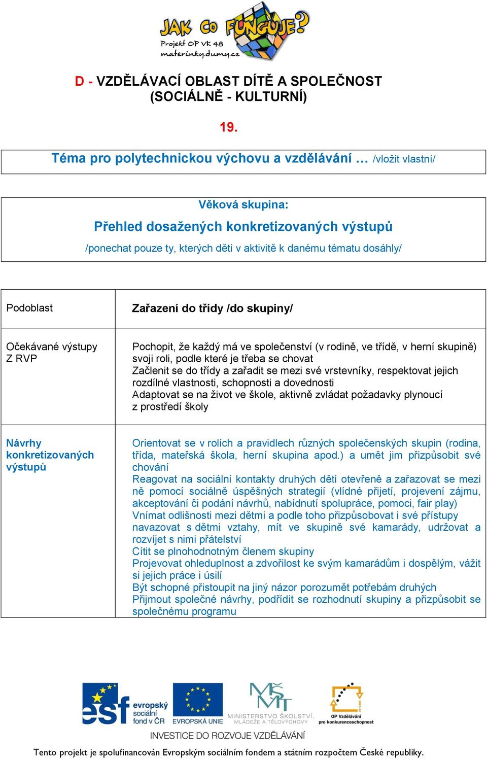 zařadit se mezi své vrstevníky, respektovat jejich rozdílné vlastnosti, schopnosti a dovednosti Adaptovat se na život ve škole, aktivně zvládat požadavky plynoucí z prostředí školy Orientovat se v