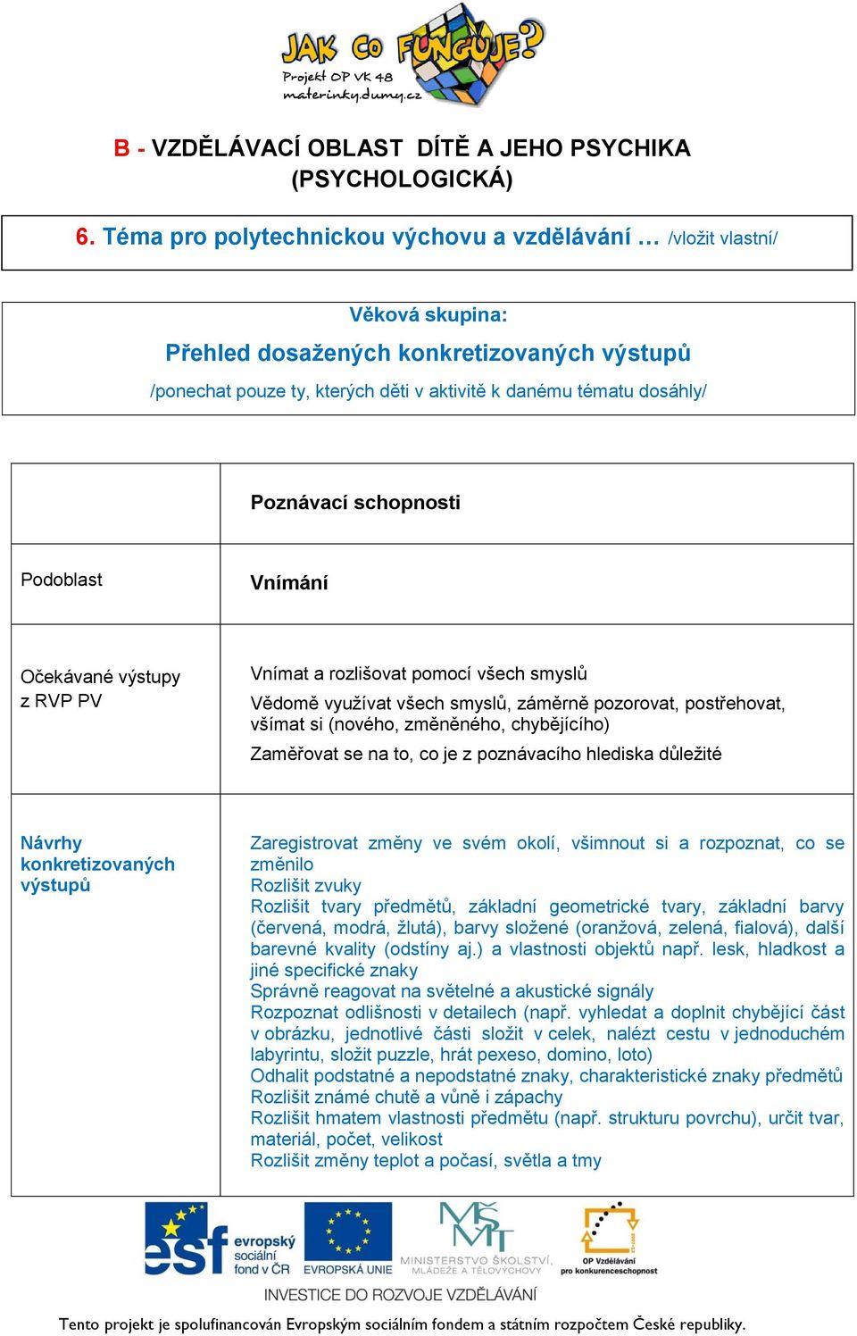 Zaměřovat se na to, co je z poznávacího hlediska důležité Zaregistrovat změny ve svém okolí, všimnout si a rozpoznat, co se změnilo Rozlišit zvuky Rozlišit tvary předmětů, základní geometrické tvary,