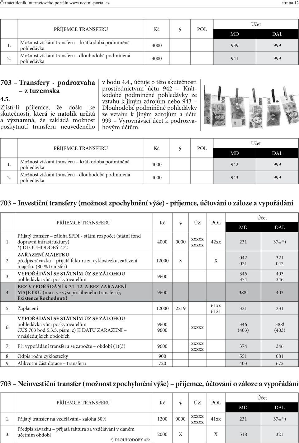 podrozvaha z tuzemska 4.