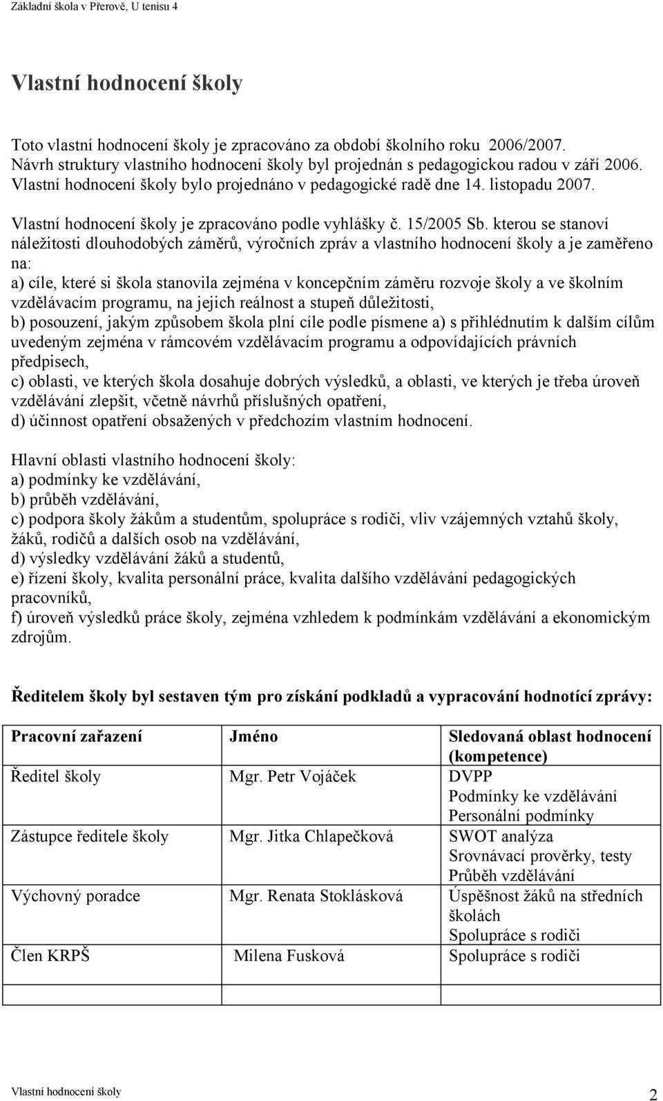 kterou se stanoví náležitosti dlouhodobých záměrů, výročních zpráv a vlastního hodnocení školy a je zaměřeno na: a) cíle, které si škola stanovila zejména v koncepčním záměru rozvoje školy a ve