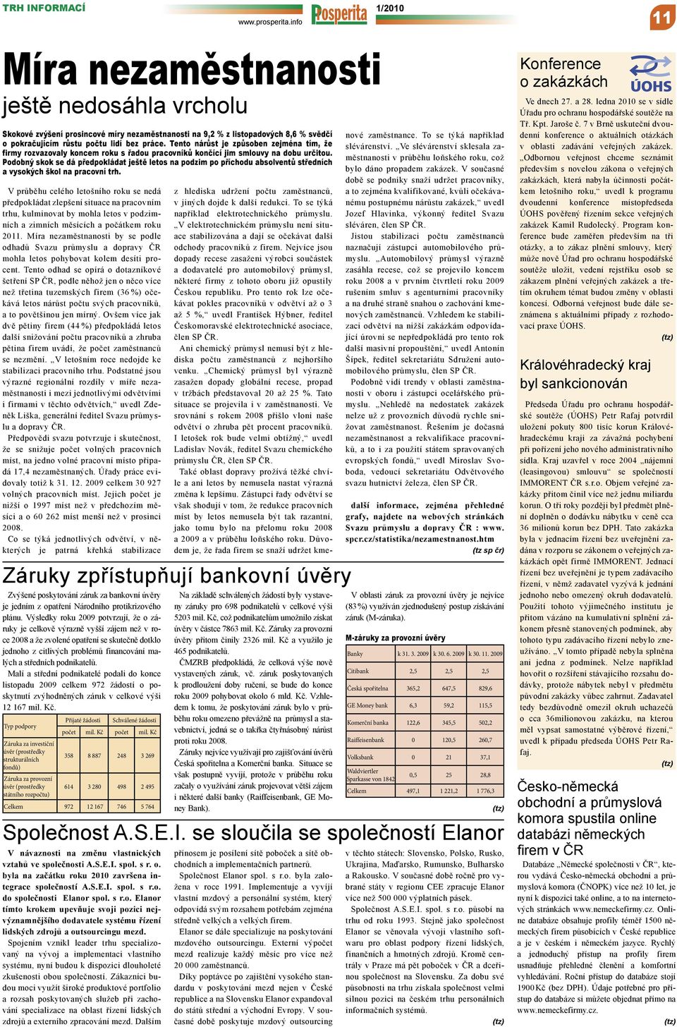 Tento nárůst je způsoben zejména tím, že firmy rozvazovaly koncem roku s řadou pracovníků končící jim smlouvy na dobu určitou.