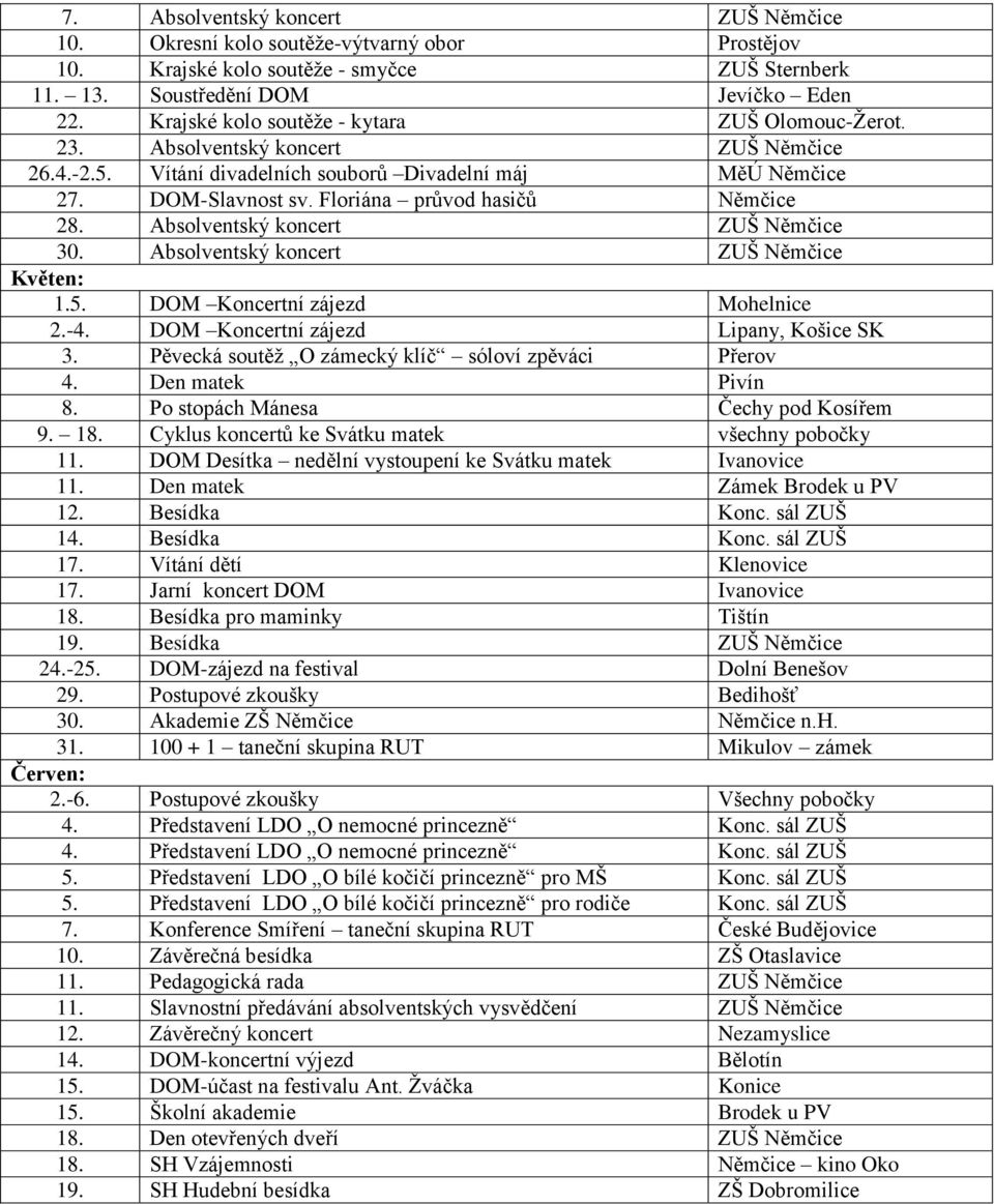Floriána průvod hasičů Němčice 28. Absolventský koncert ZUŠ Němčice 30. Absolventský koncert ZUŠ Němčice Květen: 1.5. DOM Koncertní zájezd Mohelnice 2.-4. DOM Koncertní zájezd Lipany, Košice SK 3.