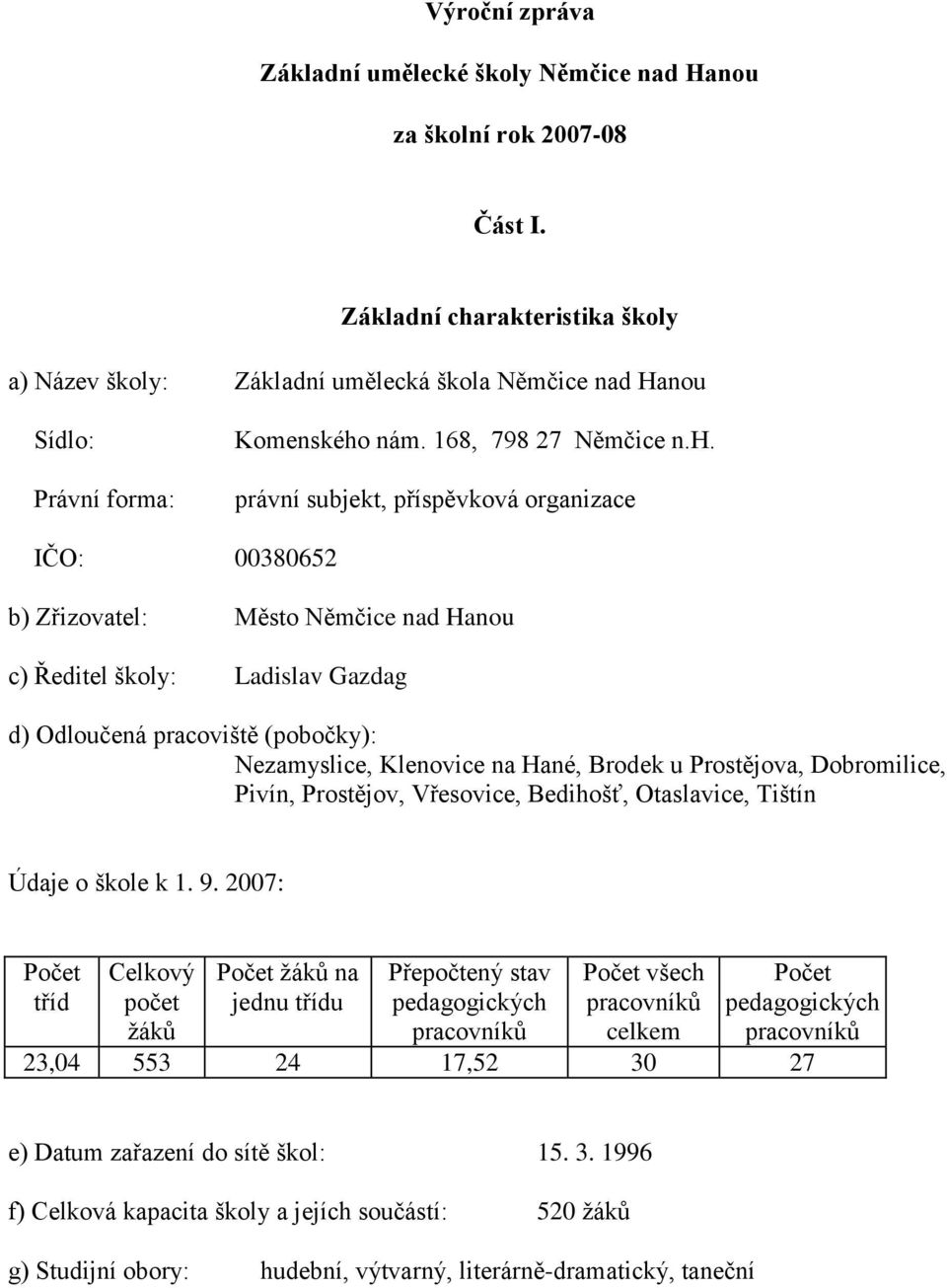 rakteristika školy a) Název školy: Základní umělecká škola Němčice nad Hanou Sídlo: Právní forma: Komenského