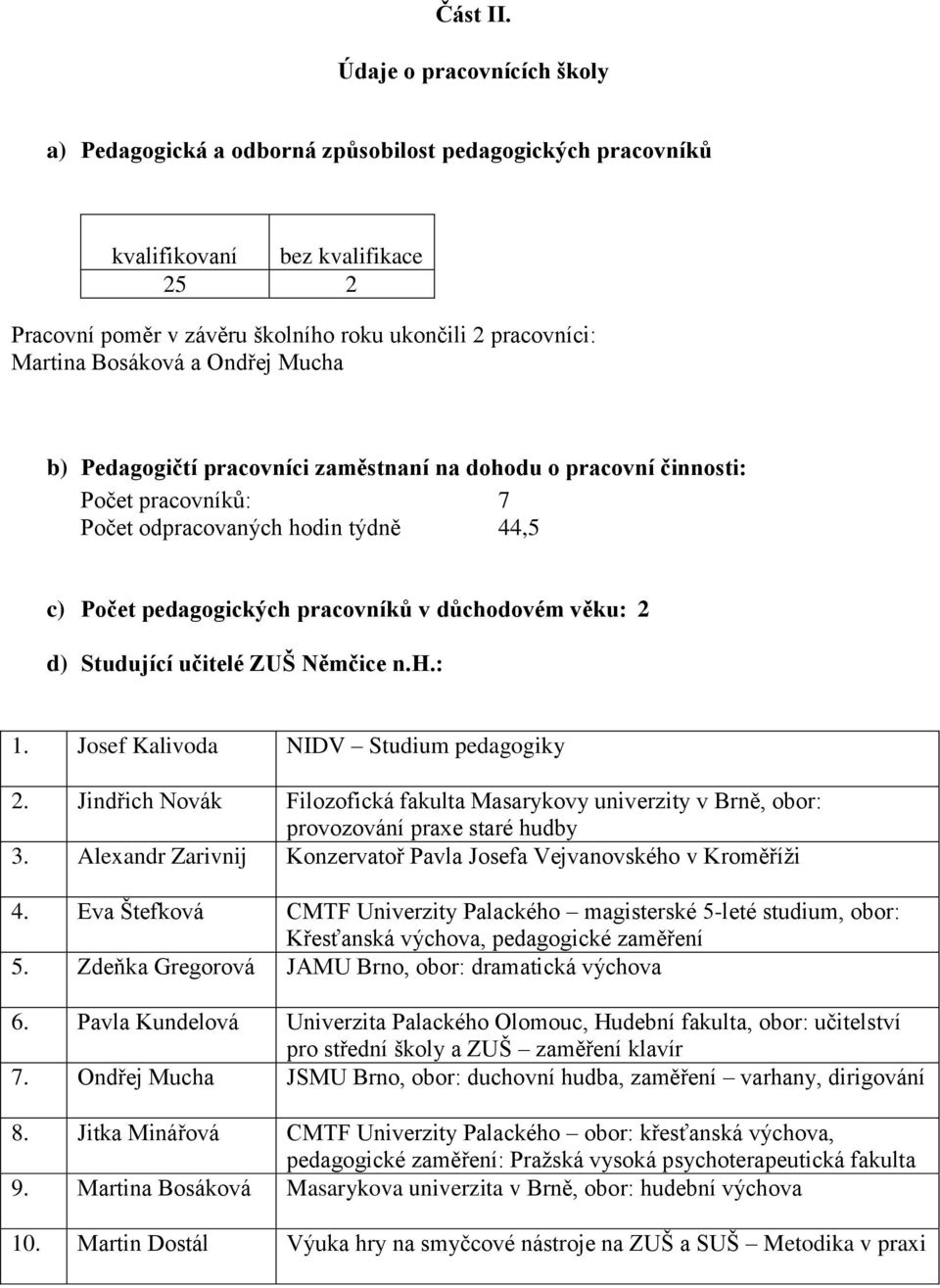 Bosáková a Ondřej Mucha b) Pedagogičtí pracovníci zaměstnaní na dohodu o pracovní činnosti: Počet pracovníků: 7 Počet odpracovaných hodin týdně 44,5 c) Počet pedagogických pracovníků v důchodovém