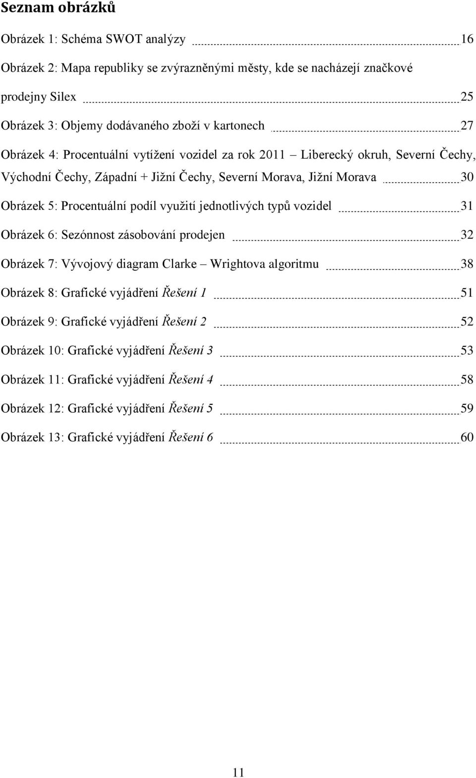 jednotlivých typů vozidel 31 Obrázek 6: Sezónnost zásobování prodejen 32 Obrázek 7: Vývojový diagram Clarke Wrightova algoritmu 38 Obrázek 8: Grafické vyjádření Řešení 1 51 Obrázek 9: Grafické