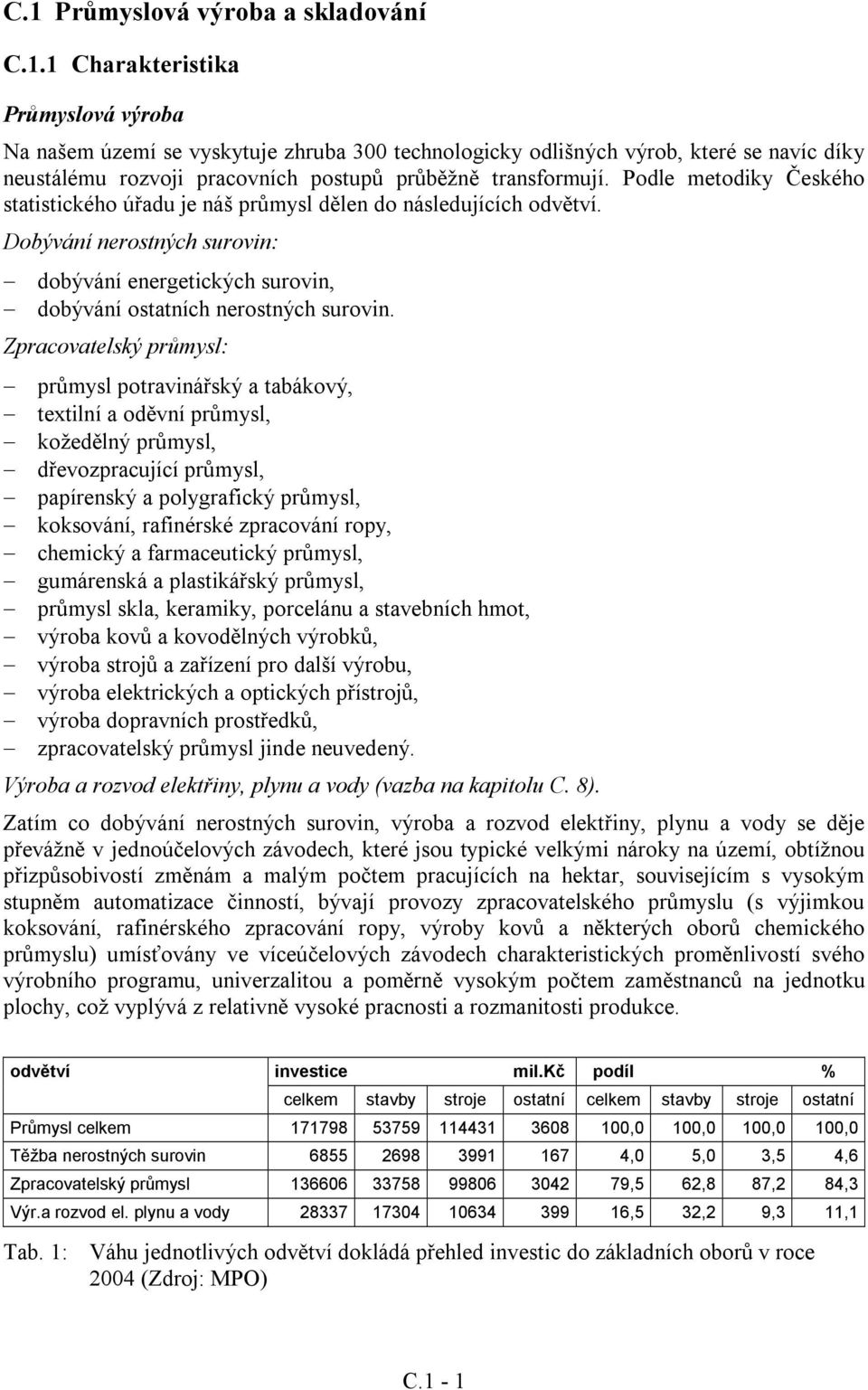 Zpracovatelský průmysl: průmysl potravinářský a tabákový, textilní a oděvní průmysl, kožedělný průmysl, dřevozpracující průmysl, papírenský a polygrafický průmysl, koksování, rafinérské zpracování