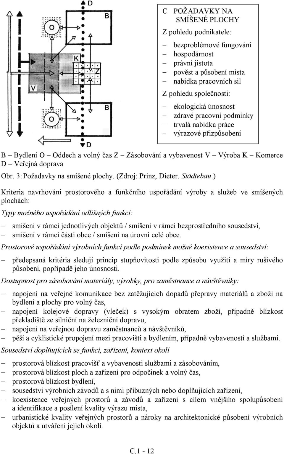 (Zdroj: Prinz, Dieter. Städtebau.