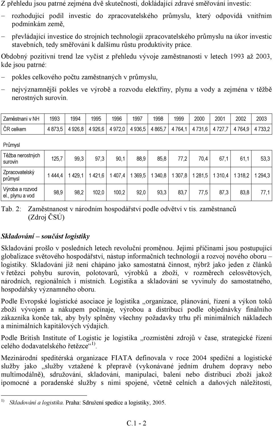 Obdobný pozitivní trend lze vyčíst z přehledu vývoje zaměstnanosti v letech 1993 až 2003, kde jsou patrné: pokles celkového počtu zaměstnaných v průmyslu, nejvýznamnější pokles ve výrobě a rozvodu