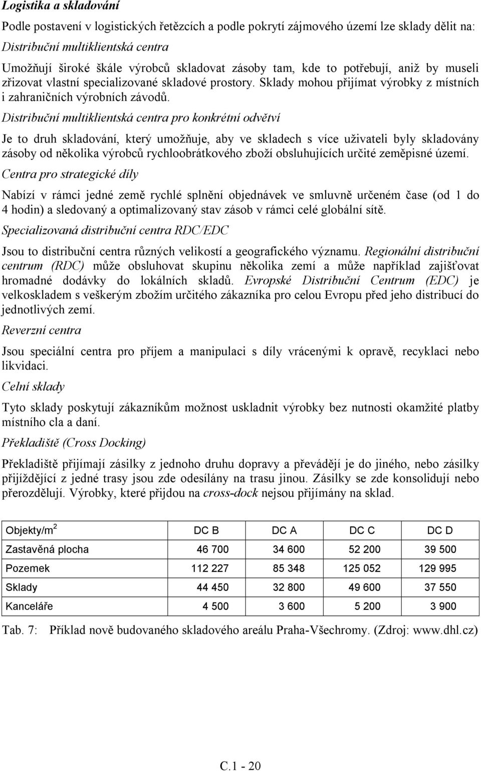 Distribuční multiklientská centra pro konkrétní odvětví Je to druh skladování, který umožňuje, aby ve skladech s více uživateli byly skladovány zásoby od několika výrobců rychloobrátkového zboží