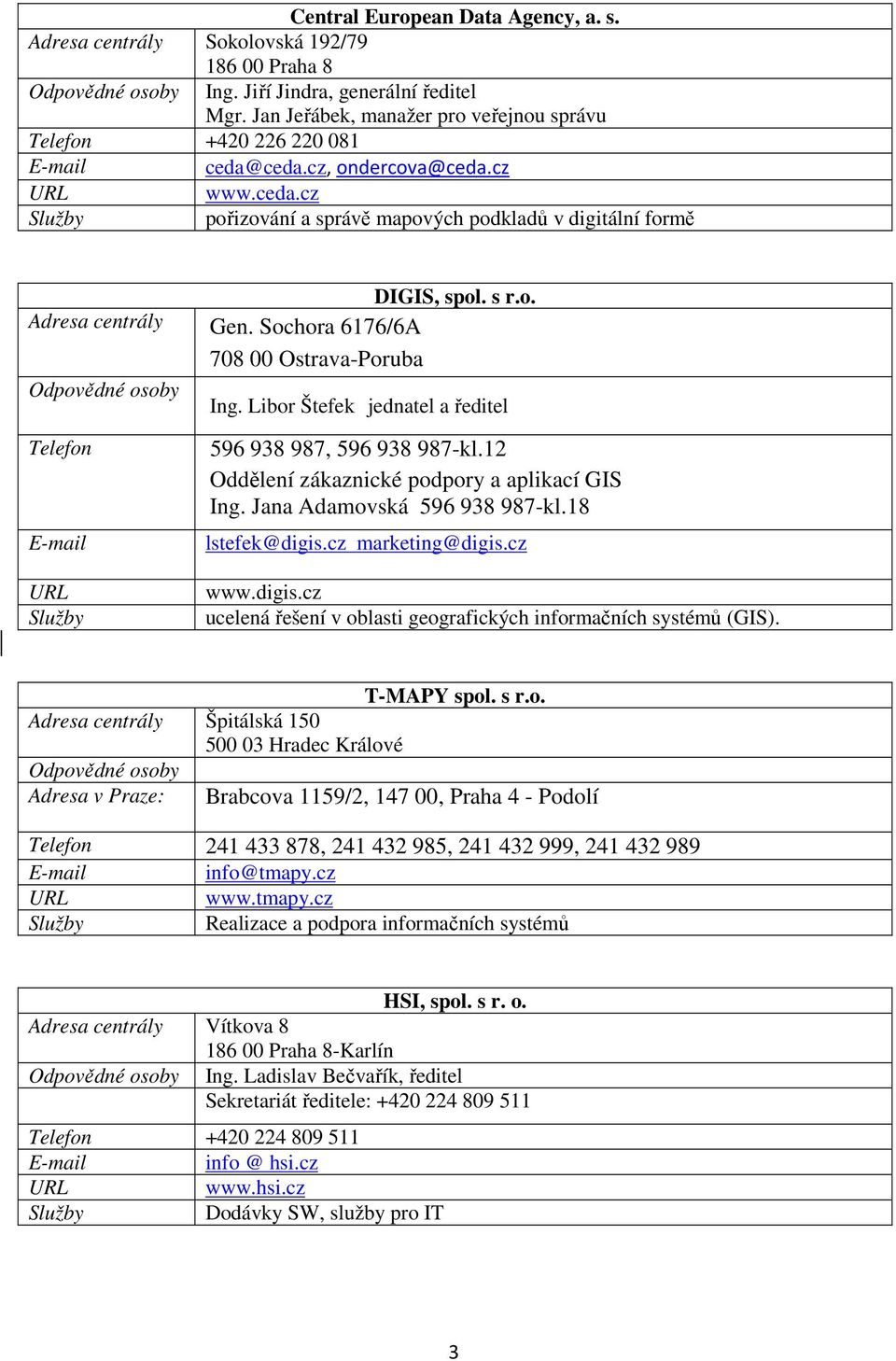 Sochora 6176/6A Odpovědné osoby 708 00 Ostrava-Poruba Ing. Libor Štefek jednatel a ředitel 596 938 987, 596 938 987-kl.12 Oddělení zákaznické podpory a aplikací GIS Ing. Jana Adamovská 596 938 987-kl.