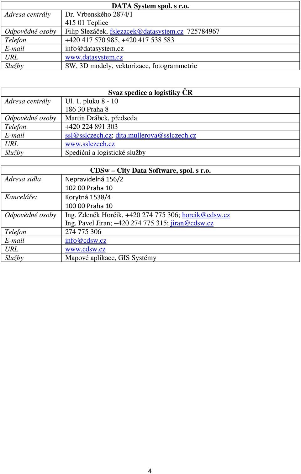 pluku 8-10 186 30 Praha 8 Odpovědné osoby Martin Drábek, předseda +420 224 891 303 ssl@sslczech.cz; dita.mullerova@sslczech.cz www.sslczech.cz Spediční a logistické služby CDSw City Data Software, spol.