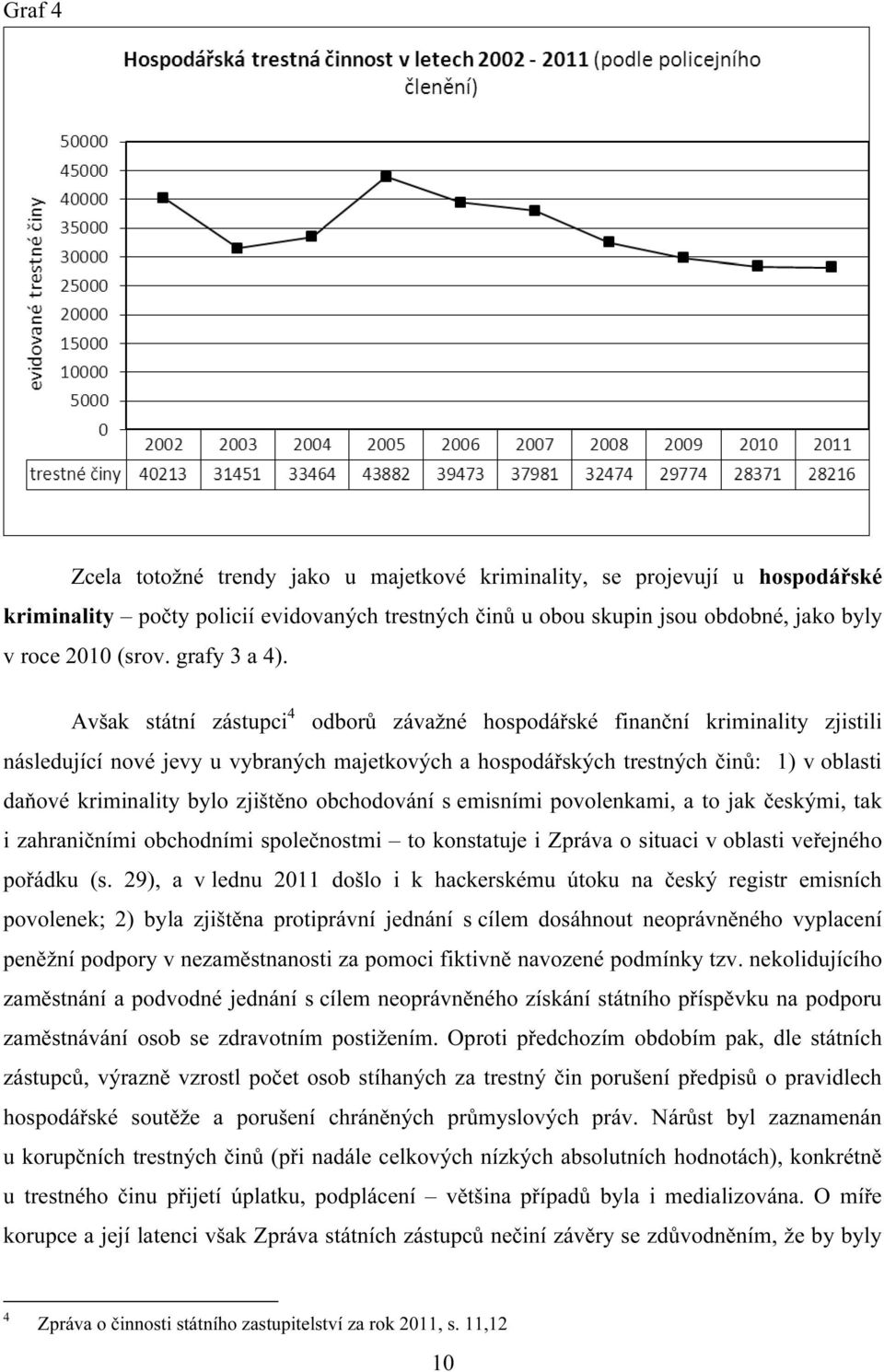 Avšak státní zástupci 4 odborů závažné hospodářské finanční kriminality zjistili následující nové jevy u vybraných majetkových a hospodářských trestných činů: 1) v oblasti daňové kriminality bylo