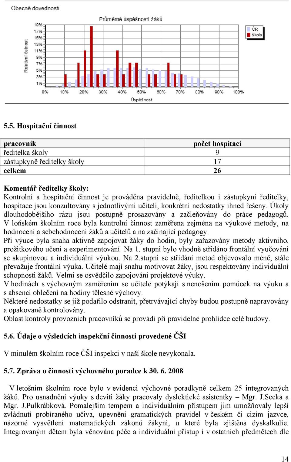 Úkoly dlouhodobějšího rázu jsou postupně prosazovány a začleňovány do práce pedagogů.