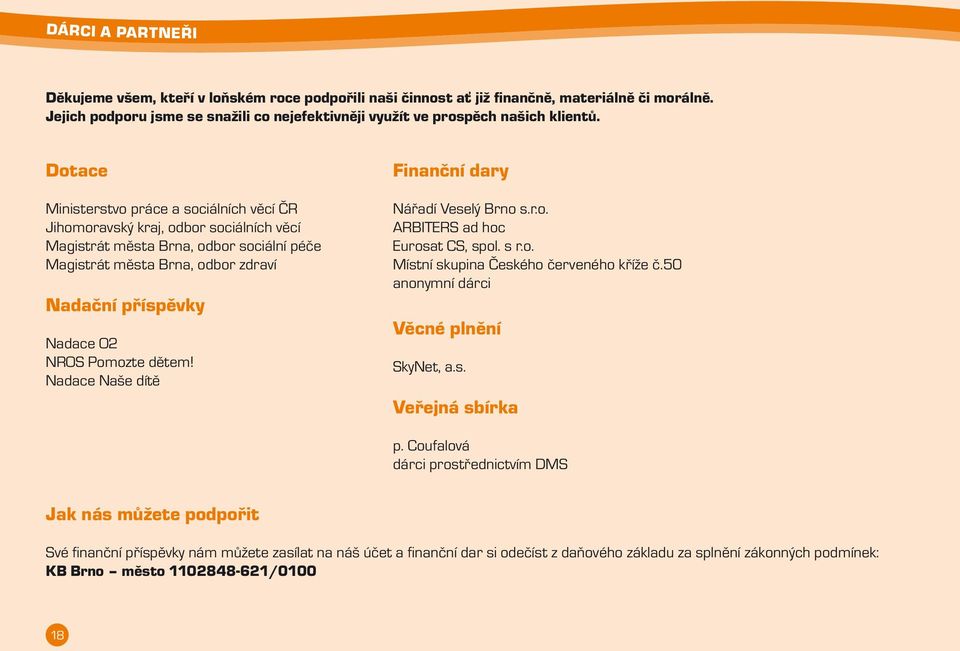 Pomozte dětem! Nadace Naše dítě Finanční dary Nářadí Veselý Brno s.r.o. ARBITERS ad hoc Eurosat CS, spol. s r.o. Místní skupina Českého červeného kříže č.50 anonymní dárci Věcné plnění SkyNet, a.s. Veřejná sbírka p.
